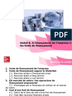 Bloc 2. El Finançament de L'empresa. Les Fonts de Finançament