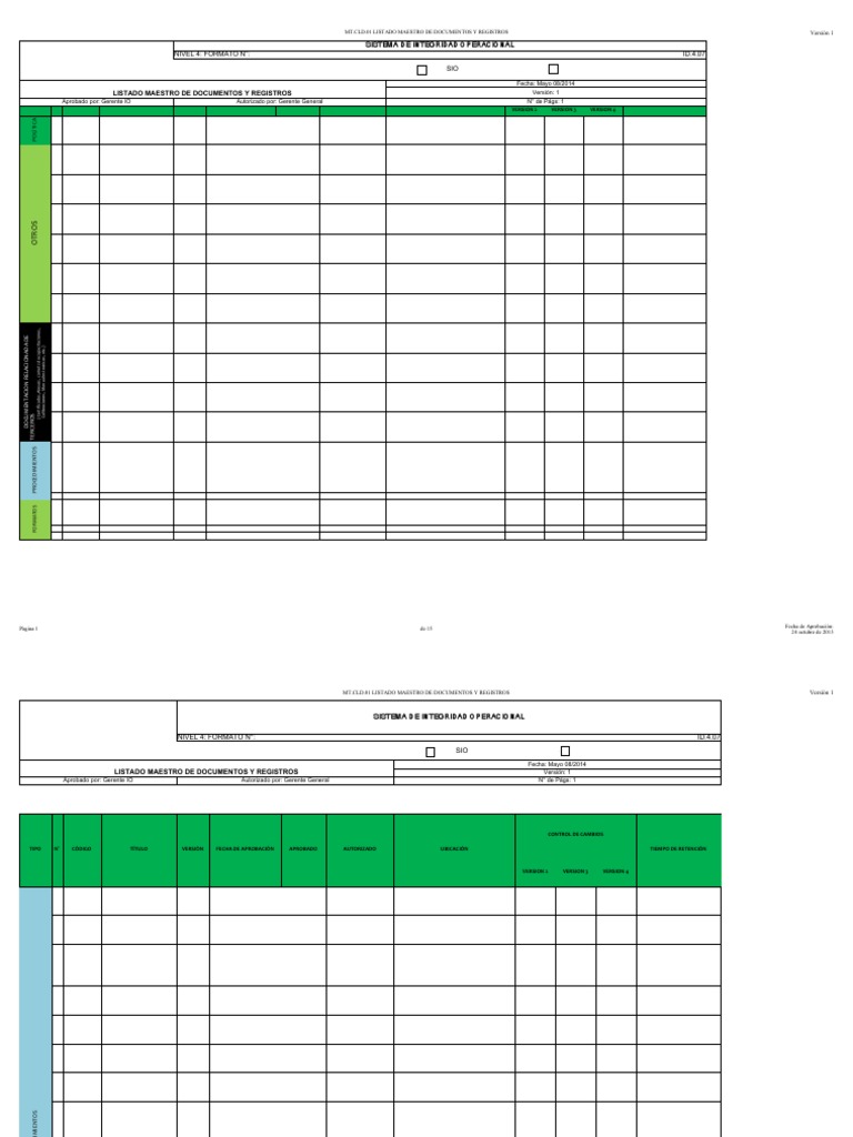 Listado Maestro de Documentos y Registros 2022 | PDF