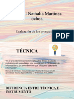 Michell Nathalia Martínez Ochoa: Evaluación de Los Procesos Educativos