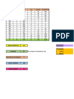 Ejercicio de Estadistica