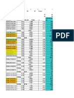 Semana Del 10 AL 16 Enero: Plan Embalaje