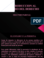 INTRODUCCION 2do - Parcial Drecho