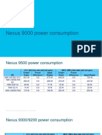 Nexus9000-Power Caculator