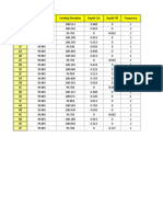 Station elevation and cut/fill report