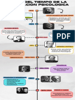 Infografia Línea Del Tiempo Historia Timeline Doodle Multicolor