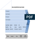 Value Chain Analysis 09 21 01