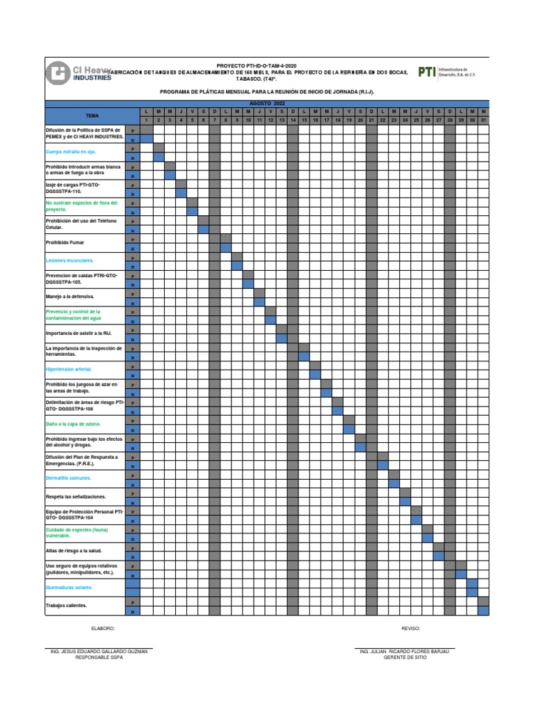 Programa Rij Agosto 2022 | PDF