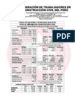 TABLAS SALARIALES COMPLETAS - BENEFICIOS 2023