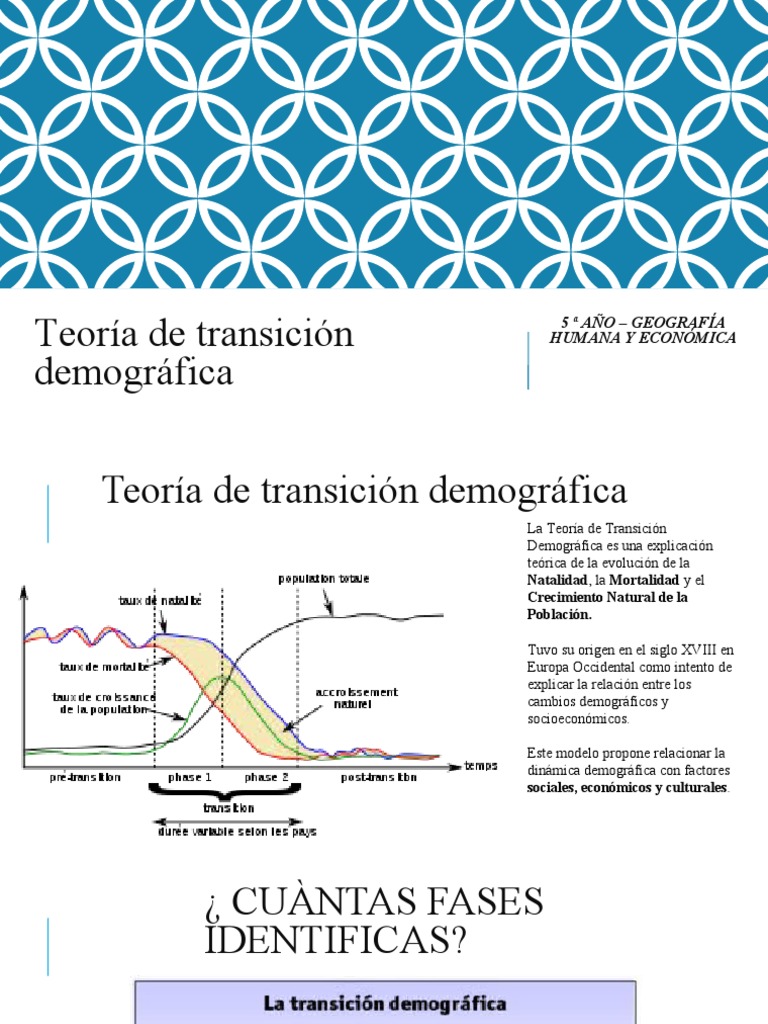 Teoría de Transición Demográfica | PDF | Crecimiento de la población ...