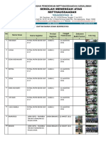 Daftar Nama Siswa Berprestasi