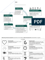 Lahoda - Professional Inquiry Project