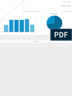 Analytics Deportes SDPnoticias Resumen de Datos Demográficos 20220101-20230131