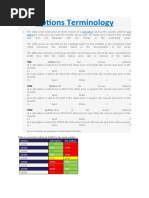 Options Terminology