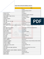 Persamaan Kata PDF