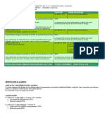 Componente Temático Duración Sesión Presencial