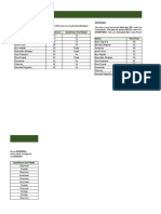 Workshop Excel (SUMIF, VLOOKUP, HLOOKUP)