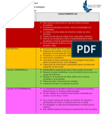 Tipo de Investigación - 093131