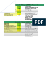 Cálculo de Tráfego P/ Edíficios Cooporativos de Única Entidade NBR 5665