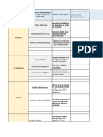 Matrices Estrategias Gerenciales