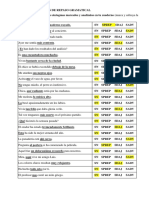 actividadesSINTAGMAS Correccion PDF