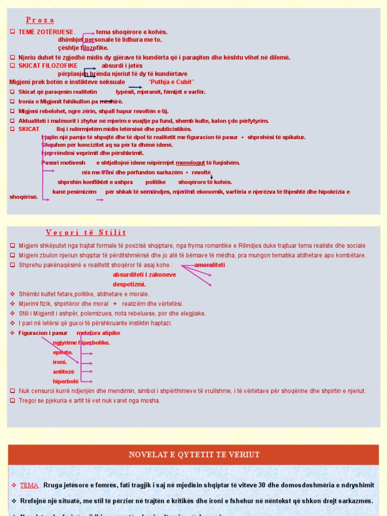 MIGJENI | PDF