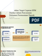 Materi Indra Alam