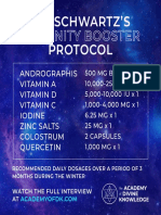 DR - Schwartz Immunity Boosting Protocol