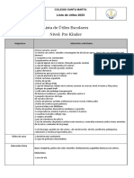 Lista Utiles CSTM 2023 PDF