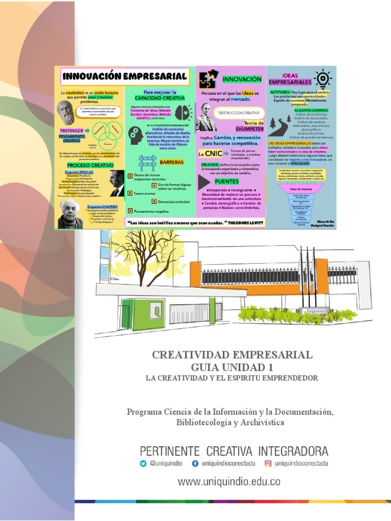 Creatividad y Emprendimiento: Unidad 1 | PDF | Creatividad | La ciencia ...