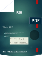 Relative Strength Index