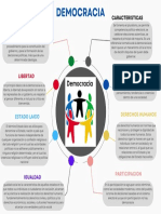 DEMOCRACIA - PDF OK