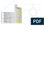 Clasificar (Seire) : Area Responsbale Fecha Resultado Categoria # Preguntas