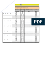 Especificações técnicas de cantoneiras e perfis estruturais