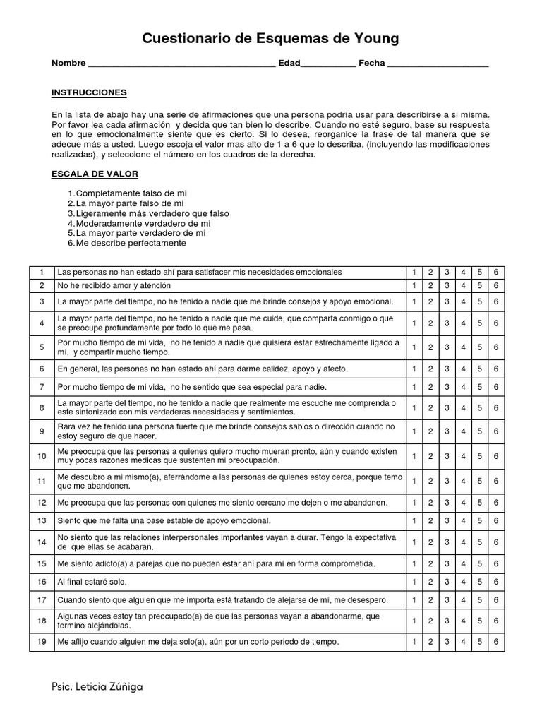 Cuestionario-de-Esquemas Jeffrey Young | PDF | Ira | Conceptos psicologicos