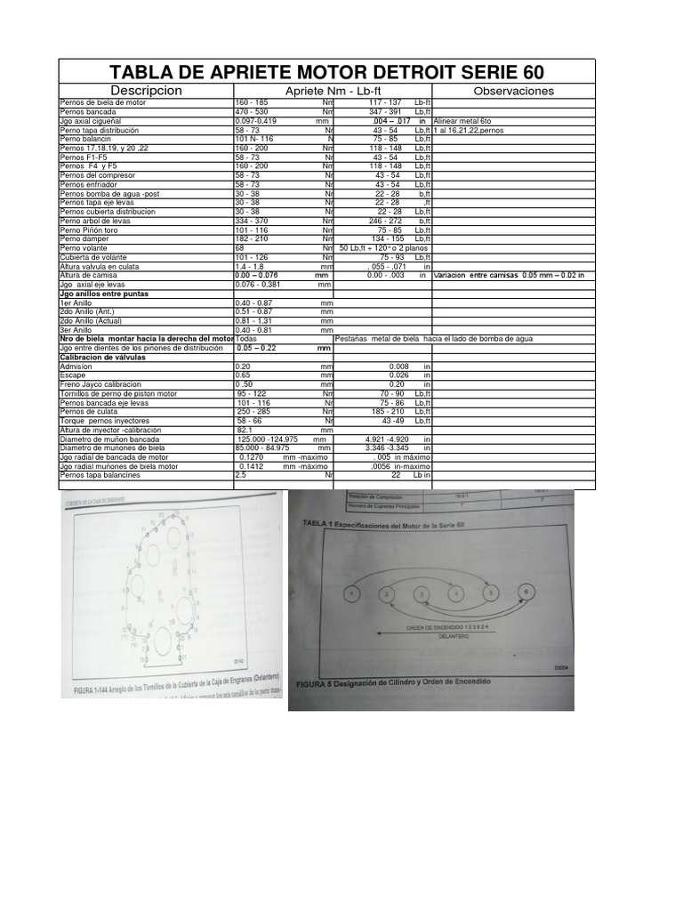 Tabla de apriete motor detroit serie 60 descargar gratis pdf