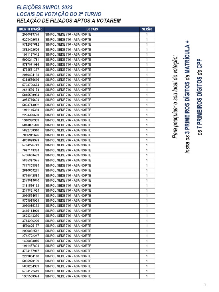 Relação de Filiados Aptos a Votarem SinpolDF PDF Eleições Eventos políticos