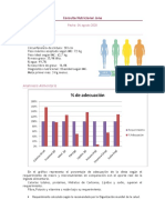 Consulta Nutricional Jona