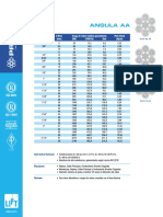 Cable Angula AA