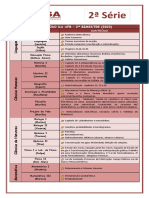 Conteúdo Da Afb - 2 Série (2º Bimestre 2022)