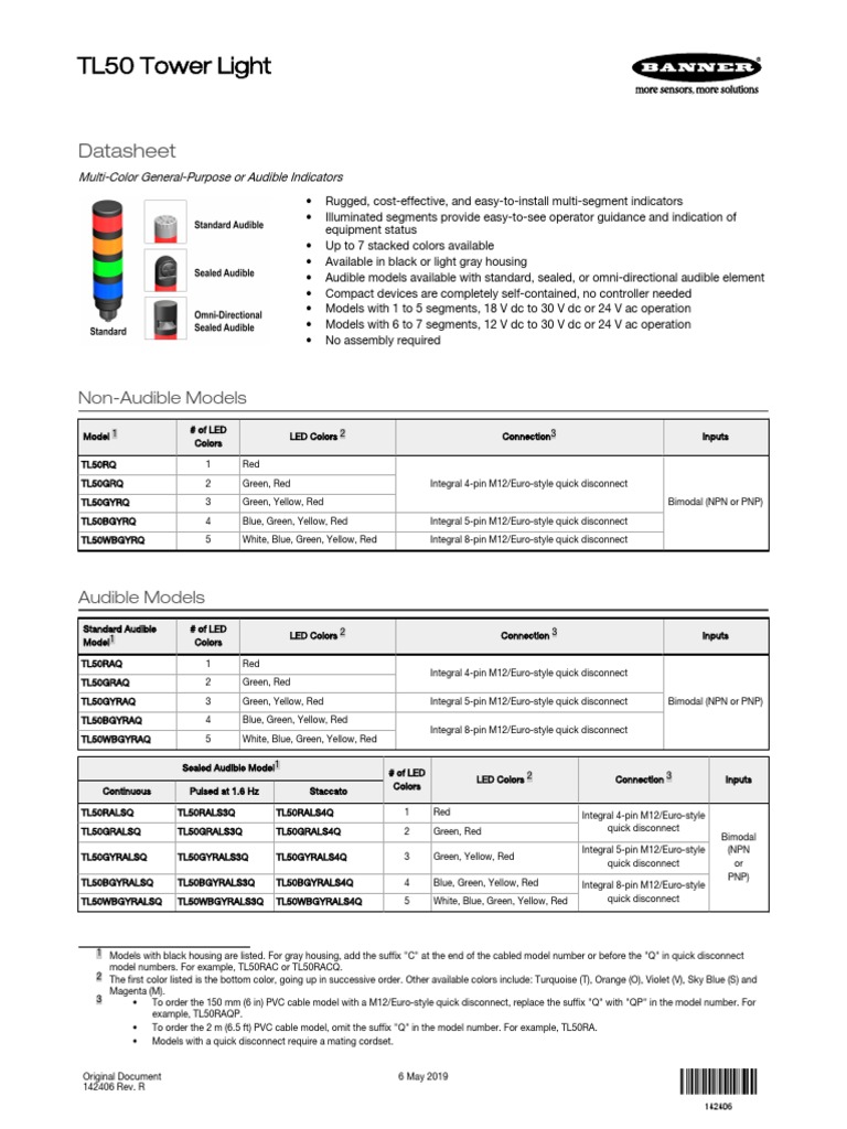 TL50GYRQ Banner PDF Color Screw