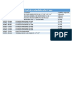 Solicitud de Materiales Electricos: Código de Articulo Descripción Del Producto Cantidad Requerida