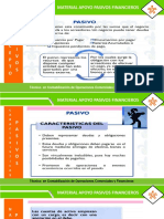 Material de Apoyo Pasivos Financieros