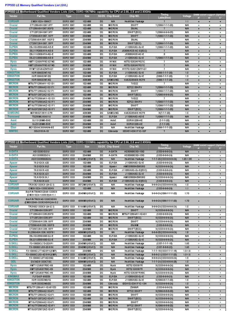 P7P55D LE Memory QVL PDF Computing Electronics