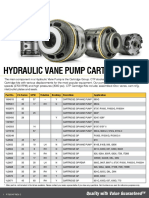 Hydraulic Vane Pump Cartridges: Quality With Value Guaranteed