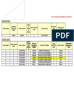 Código de Cliente: Nota: Los Formatos de Celda Deben Ser de Tipo Texto