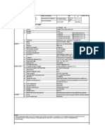 Honeywell Data Sheet Gas Detector