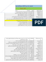 تصنيف المذكرات حسب الارقام والتاريخ PDF