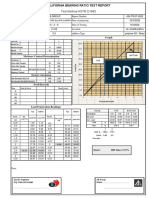 Graph Weightings: California Bearing Ratio Test Report