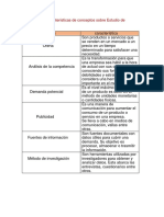 Esquema de Caracteristica