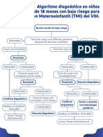 Escala Rass: Escala Richmond de Agitación y Sedación | PDF | Artes del ...